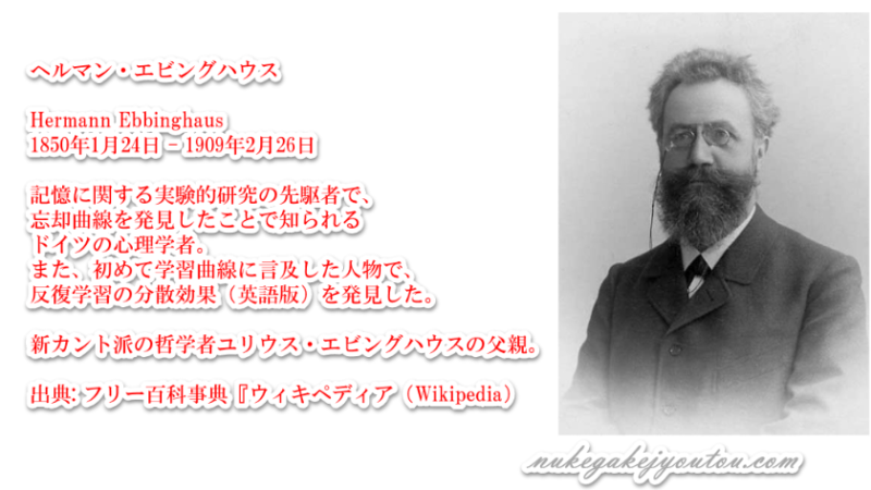 エビングハウスはどんな人物？